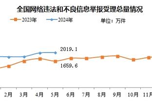 188bet体育官方网站截图4